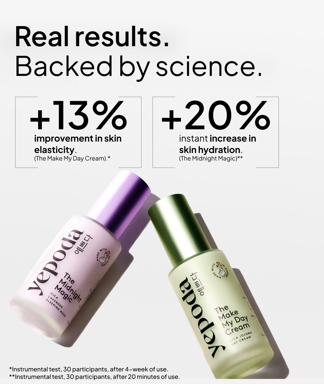 The Cream Team - Day And Night Cream - Yepoda
